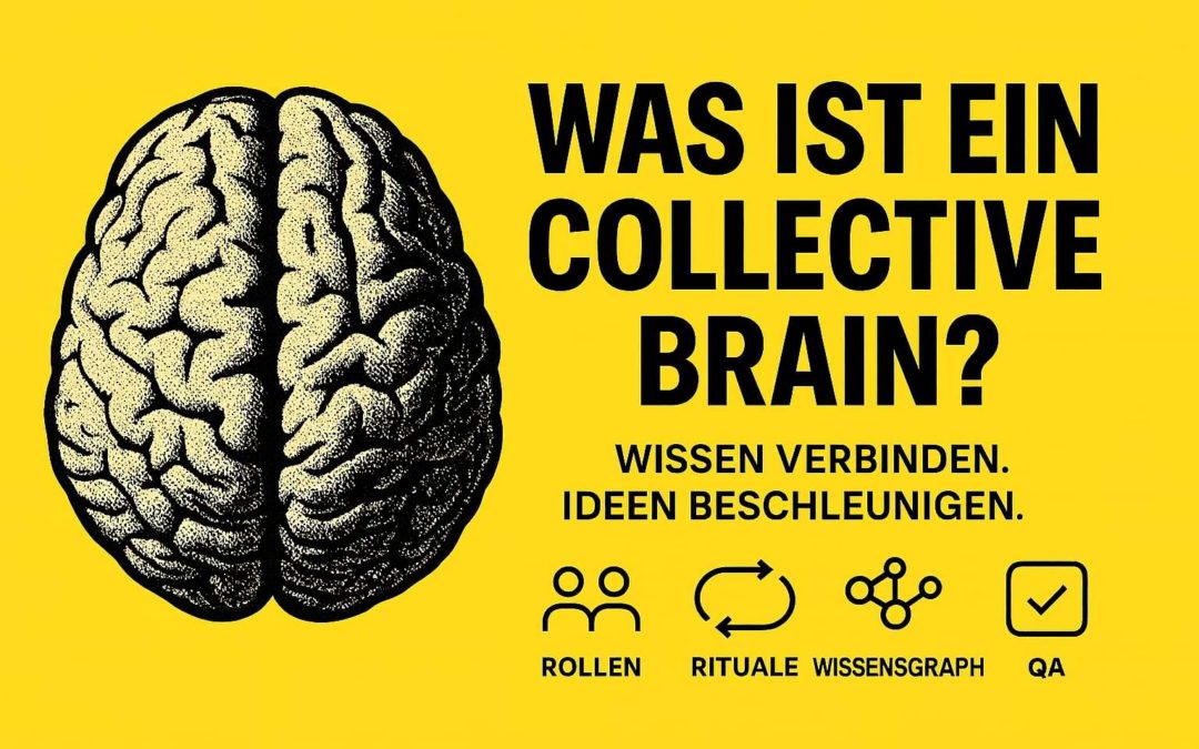 Gelbes Headerbild mit einer Gehirn-Collage links und der großen Headline „Was ist ein Collective Brain?“ rechts. Darunter Subline „Wissen verbinden. Ideen beschleunigen.“ sowie eine Reihe von Icons zu Rollen, Rituale, Wissensgraph und QA.